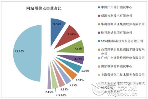 2024年第三季度會員互聯(lián)網(wǎng)營銷關鍵數(shù)據(jù)盤點與銷售洞察